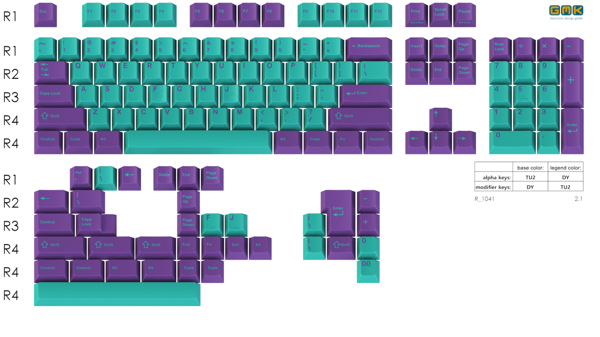 Skeletor