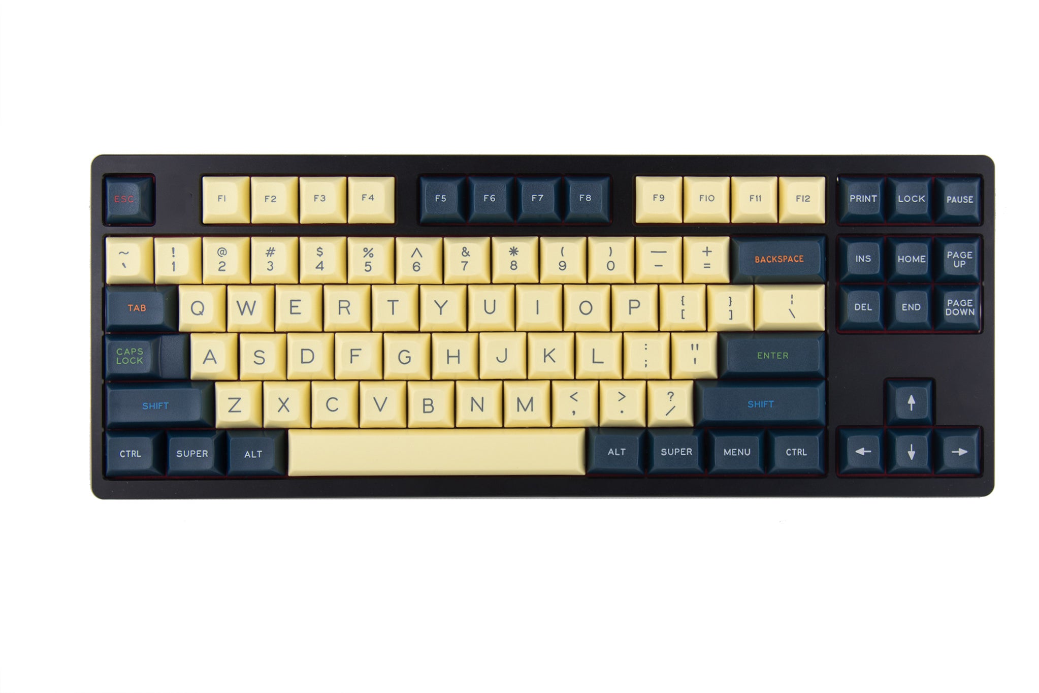 KEYSETS– TypeMachina