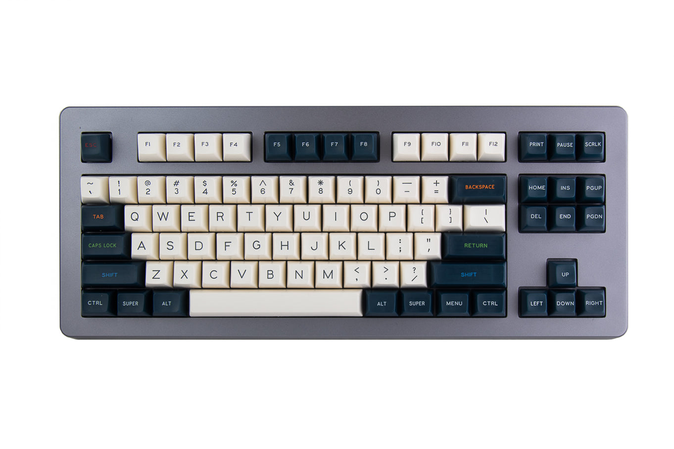 KEYSETS– TypeMachina